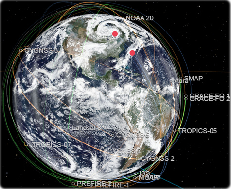 Satellite Positions